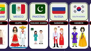 Traditional Dress From Different Countries  Comparison Video  National Dress  Smart View [upl. by Laurel]