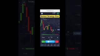 Easiest Strategy Ever To Trade Binary Options [upl. by Tybie869]