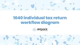 quot1040 Individual Tax Return Workflow Diagramquot by JetpackWorkflow [upl. by Ik215]