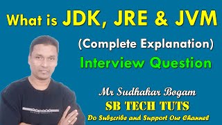 JDK JRE and JVM in JAVA  Difference Between JDKJRE and JVM  Java Programming  Telugu [upl. by Uhp]