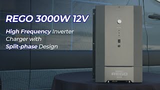 Introducing Renogy 3000W 12V Pure Sine Wave High Frequency Splitphase Inverter Charger [upl. by Winson]