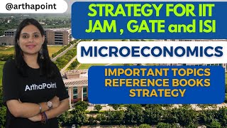 Microeconomics Strategy for IIT JAM Economics 2025  GATE ECONOMICS 2025  MA Economics Coaching [upl. by Yzus743]