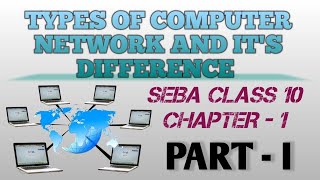 Class 10 Chapter 1  Types of Computer Network  Difference between PAN LAN MAN WAN  SEBA BOARD [upl. by Leann]