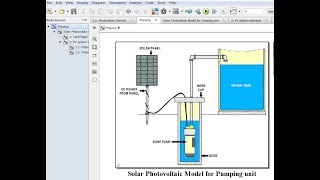 Solar PhotoVoltaic for Pumping Unit simulink model run [upl. by Ymmor]