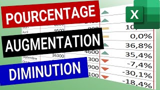 Comment calculer le pourcentage daugmentation ou diminution [upl. by Ilise914]