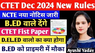 CTET Dec 2024 New Eligibility CriteriaBED वाले CTET Paper 1 में मौका NCTE नया नोटिस जारीBED News [upl. by Ciredec]