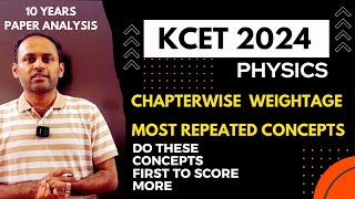 KCET 2024 PHYSICS  Weightage  Important Concepts KCET PHYSICS [upl. by Anairam]