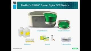 Droplet Digital™ PCR for Gene Expression and MicroRNA Analysis [upl. by Joris]