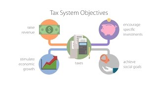 Corporate Tax Avoidance How it happens how it is changing and what to do about it [upl. by Marshall874]