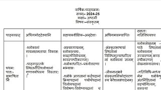 Class 8th sanskrit 202425 mid term syllabus  Class 8th mid term syllabus [upl. by Olbap]