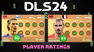 DLS 24  Official Player Ratings Update  Dream League Soccer 2024 [upl. by Coralie664]