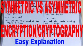 Symmetric vs Asymmetric EncryptionDifference between Symmetric and Asymmetric Cryptography [upl. by Tat]