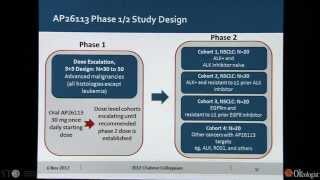 Mutation Based Resistance to TKI Therapy  by Frank G Haluska MD PhD [upl. by Ausoj120]