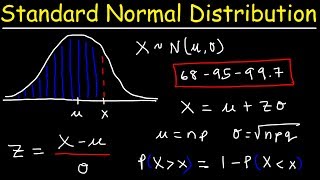 Standard Normal Distribution Tables Z Scores Probability amp Empirical Rule  Stats [upl. by Filberte69]