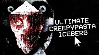 The Creepypasta Iceberg  Creepypastas EXPLAINED [upl. by Sukramed]