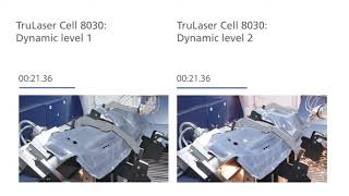 3D TruLaser Cell 8030 Dynamiclevel EN [upl. by Moritz]