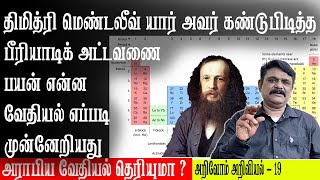 திமித்ரி மெண்டலீவ் யார் அவர் கண்டுபிடித்த பீரியாடிக் அட்டவணை பயன் என்ன வேதியல் எப்படி முன்னேறியது [upl. by Aiuqenehs]