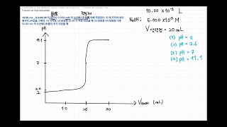 분석화학 강산강염기 적정 문제풀이 [upl. by Anawek]