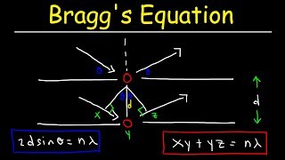 Braggs Equation For XRay Diffraction In Chemistry  Practice Problems [upl. by Dichy]