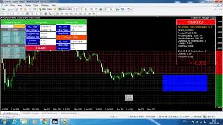 แจกฟรี EA Ai Genetic Grid Martingale V21 [upl. by Forcier]