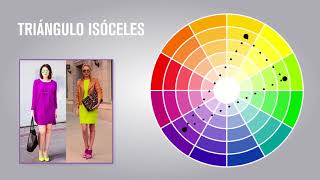 Como combinar los colores de mi ropa Color para lucir hermosa con el circulo cromático [upl. by Prud]