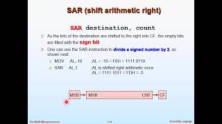 Introduction to Microprocessors Lecture 10 [upl. by Hali465]