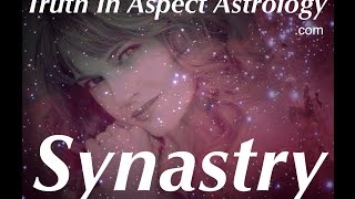 Synastry Sun Conjunct Mars Physical Appreciation and Compatibility [upl. by Shornick100]