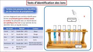 Chimie  Épisode 22 Les tests didentification des ions 3ème [upl. by Esiralc]