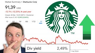 Is SBUX Stock A Great Business At A Fair Price Now [upl. by Eelyk]