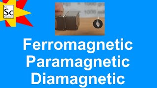 Ferromagnetic Paramagnetic Diamagnetic  PHYSICS EXPERIMENTS [upl. by Airekahs]