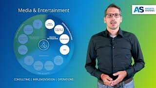 Digital Transformation in Media amp Entertainment Our Solutions Explained Simply [upl. by Jonah171]