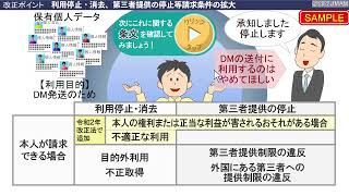 令和2年改正個人情報保護法 改正ポイント速習コース [upl. by Jere]