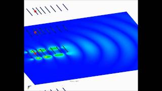 Near field simulation using FEKO  XY close [upl. by Hanselka]