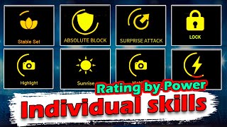 Rating by Power of Individual skills All individual skills of S rank The Spike Volleyball 3x3 [upl. by Haras710]