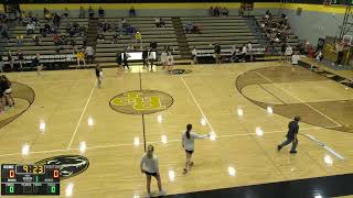 RaymorePeculiar vs liberty nortRaymorePeculiar vs liberty north jv Girls JuniorVarsity Basketball [upl. by Idnor]