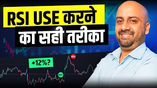 How to use RSI Trading Indicator  RSI Trading Strategy  Technical Analysis  Dhan [upl. by Aniteb559]