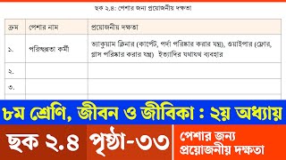 জীবন ও জীবিকা ৮ম শ্রেণি পৃষ্ঠা ৩৩  Jibon o Jibika Class 8 Chapter 2 Page 27  Courstika [upl. by Adyeren]