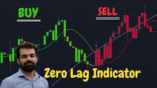 Zero Lag TEMA Indicator Mastering Forex and Crypto Trading with Precision and Bonus Strategy [upl. by Lowenstein94]