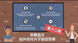 版權教室： 第十二課 如何使用共享創意授權 [upl. by Narah]