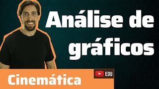 Cinemática Análise de gráficos  Física [upl. by Wolcott]