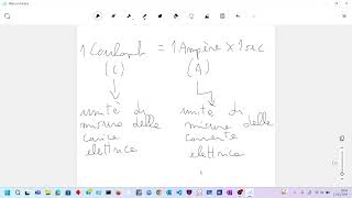 Fisica 2  parte 1 Legge di Coulomb Campo Elettrico [upl. by Auberbach]