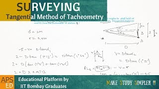 Tangential method of Tacheometry  Surveying [upl. by Blainey7]