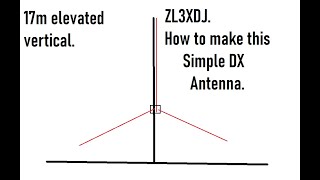 ZL3XDJ how to make a elevated vertical antenna with radials [upl. by Eben]