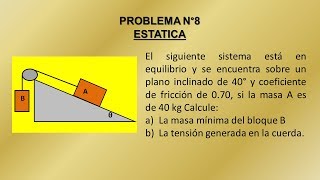 ESTATICA Nº 8 [upl. by Anela]