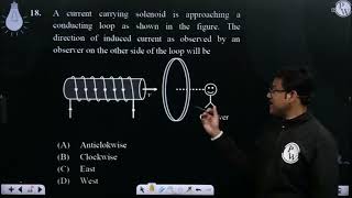 A current carrying solenoid is approaching a conducting loop as shown in the figure The directi [upl. by Zipnick]