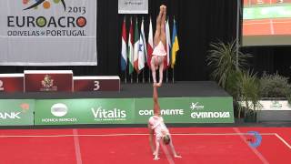 Manon CURTI  Solenn BARDY France  Juniors Euroacro 2013 [upl. by Lyndsay]