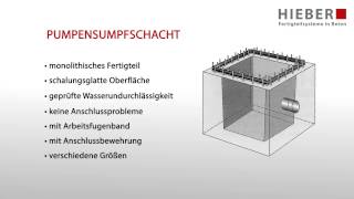 Pumpensumpfschacht von HIEBER® Betonfertigteilwerk [upl. by Ynohtnael]