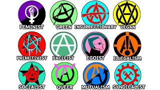 Every Type of Anarchism Explained in 12 Minutes [upl. by Winslow65]