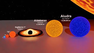 Universe Stars Size Comparison 3D  Largest Celestial Bodies  3d Animation Comparison [upl. by Inavoy296]