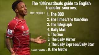 101 Great Goals Rank The Most Reliable English Sources For Transfer News [upl. by Langley278]